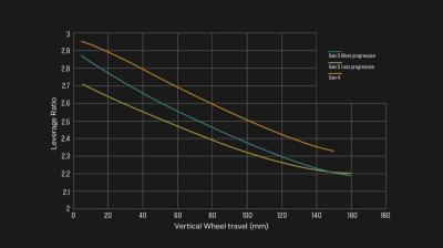  Rail+ 8 EU S Powersurge Produktbild 6
