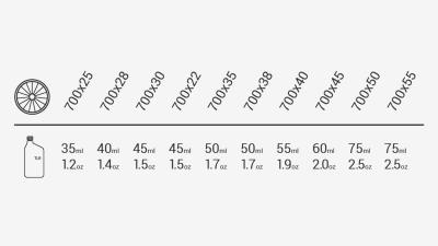 Bontrager Reifen Bontrager R3 Hard-Case Lite 700x32c TLR Produktbild 15